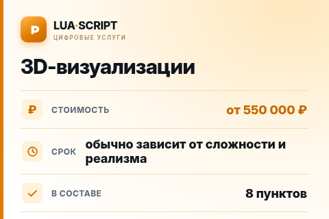 3D-визуализации — цена, срок и состав услуги