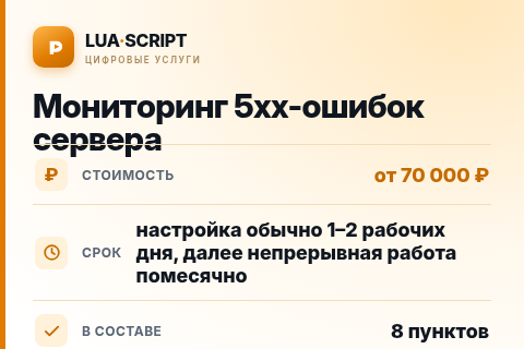 Мониторинг 5xx-ошибок сервера — цена, срок и состав услуги