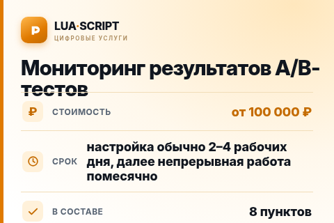 Мониторинг результатов A/B-тестов — цена, срок и состав услуги