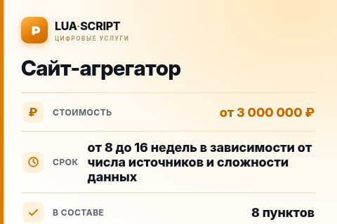 Сайт-агрегатор — цена, срок и состав услуги