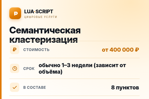 Семантическая кластеризация — цена, срок и состав услуги