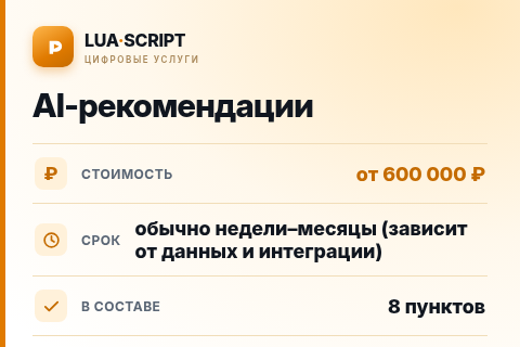 AI-рекомендации — цена, срок и состав услуги