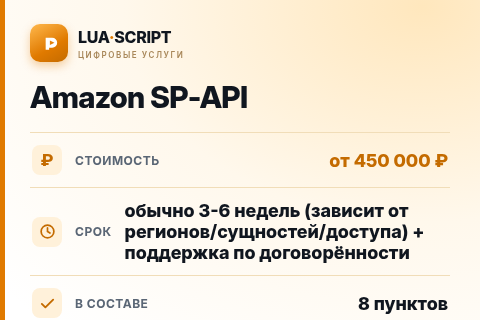 Amazon SP-API — цена, срок и состав услуги