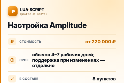 Настройка Amplitude — цена, срок и состав услуги