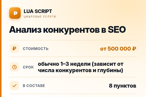 Анализ конкурентов в SEO — цена, срок и состав услуги