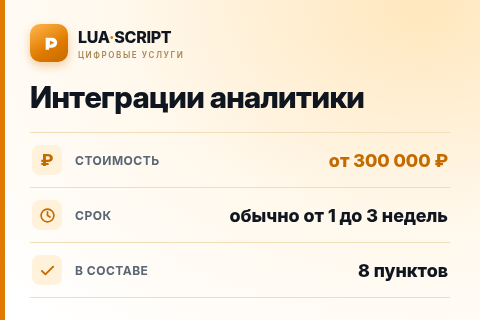 Интеграции аналитики — цена, срок и состав услуги
