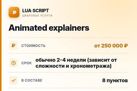 Animated explainers — цена, срок и состав услуги