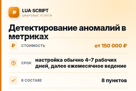 Детектирование аномалий в метриках — цена, срок и состав услуги