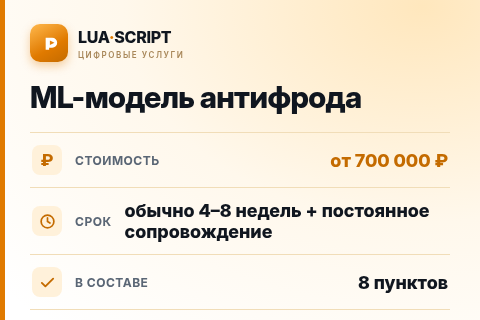 ML-модель антифрода — цена, срок и состав услуги