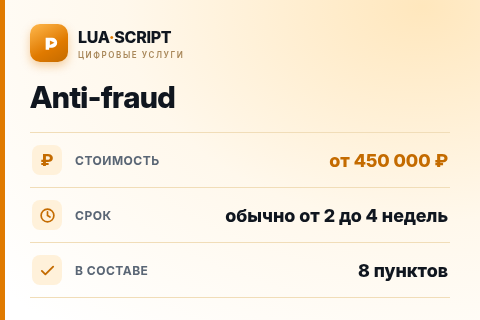Anti-fraud — цена, срок и состав услуги