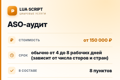 ASO-аудит — цена, срок и состав услуги