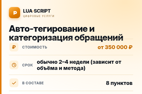 Авто-тегирование и категоризация обращений — цена, срок и состав услуги