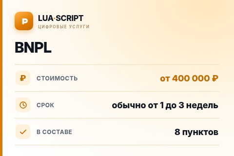 BNPL — цена, срок и состав услуги