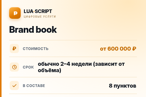 Brand book — цена, срок и состав услуги