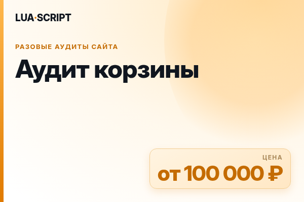 Аудит корзины
