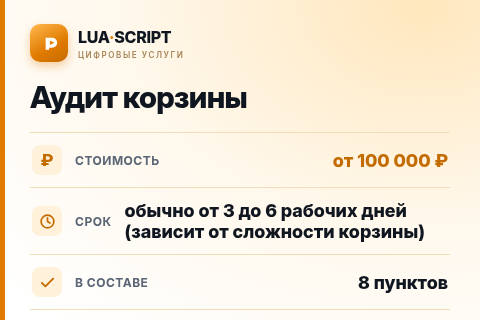 Аудит корзины — цена, срок и состав услуги