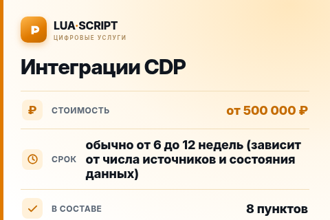Интеграции CDP — цена, срок и состав услуги