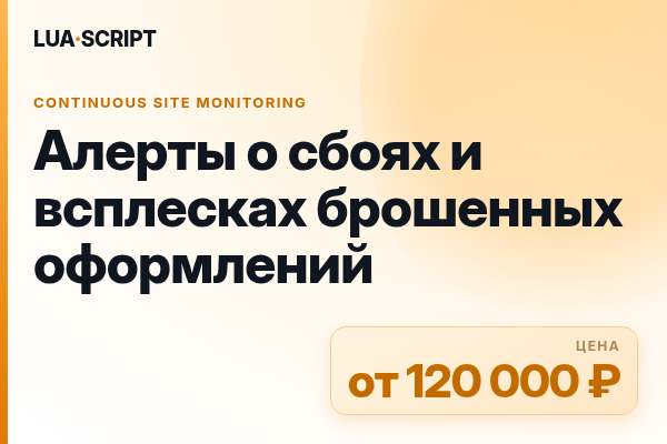 Алерты о сбоях и всплесках брошенных оформлений
