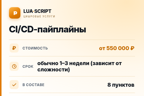 CI/CD-пайплайны — цена, срок и состав услуги