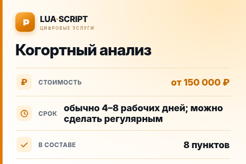 Когортный анализ — цена, срок и состав услуги