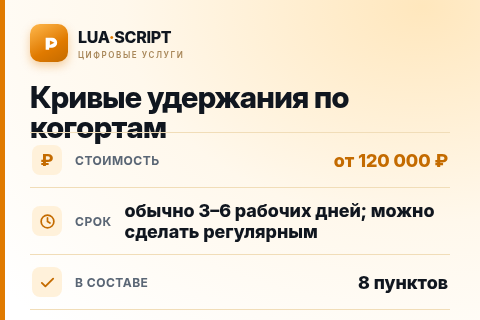 Кривые удержания по когортам — цена, срок и состав услуги
