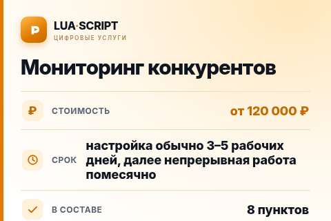 Мониторинг конкурентов — цена, срок и состав услуги