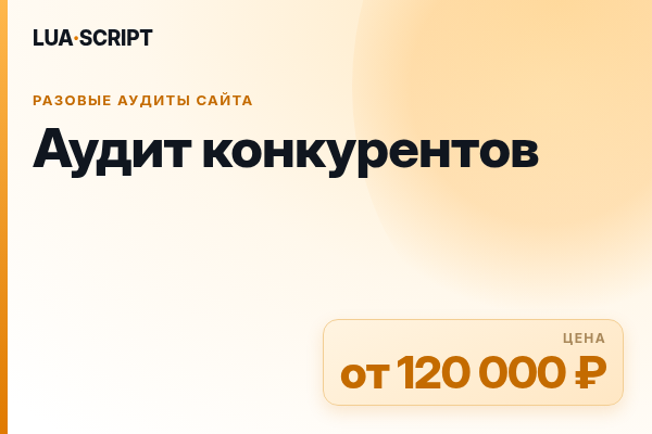Аудит конкурентов