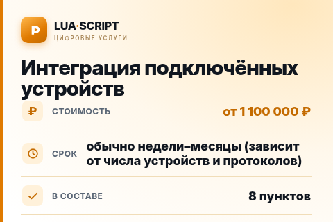 Интеграция подключённых устройств — цена, срок и состав услуги