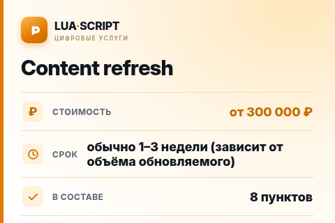 Content refresh — цена, срок и состав услуги