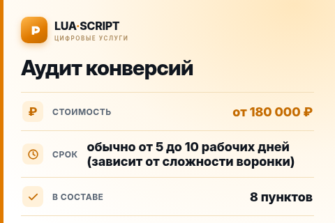 Аудит конверсий — цена, срок и состав услуги