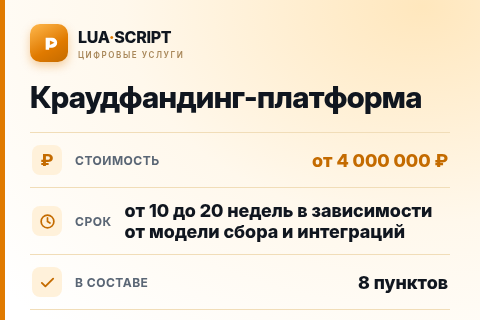 Краудфандинг-платформа — цена, срок и состав услуги
