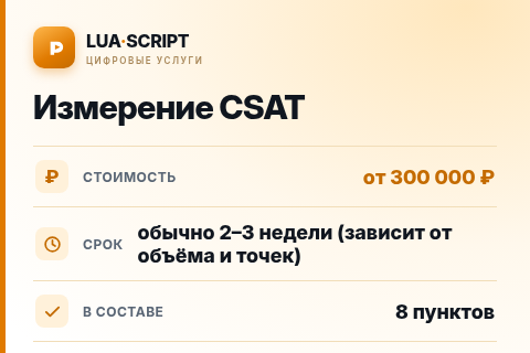 Измерение CSAT — цена, срок и состав услуги