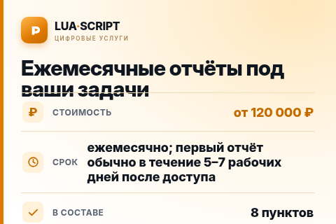Ежемесячные отчёты под ваши задачи — цена, срок и состав услуги