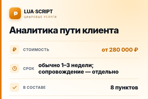 Аналитика пути клиента — цена, срок и состав услуги