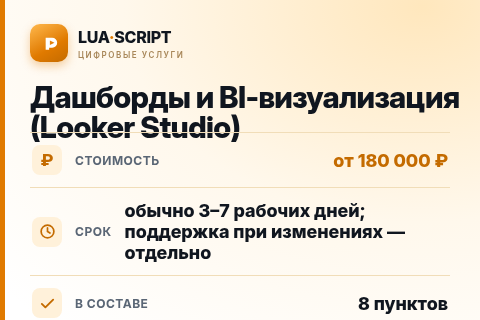 Дашборды и BI-визуализация (Looker Studio) — цена, срок и состав услуги