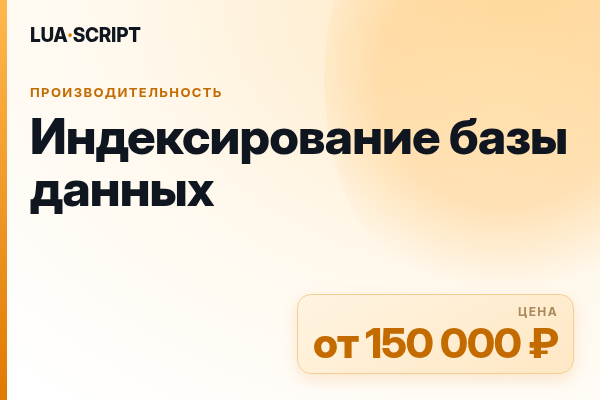 Индексирование базы данных