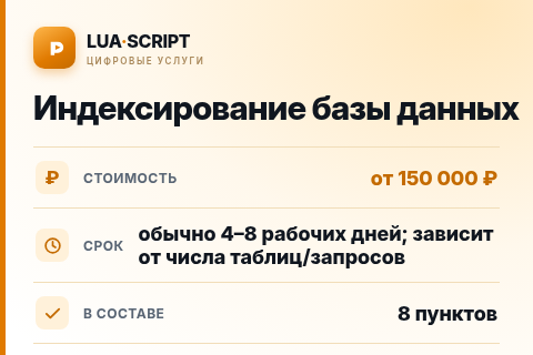 Индексирование базы данных — цена, срок и состав услуги