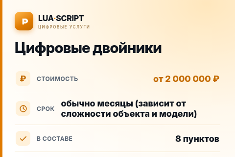 Цифровые двойники — цена, срок и состав услуги