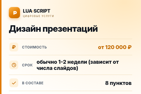 Дизайн презентаций — цена, срок и состав услуги