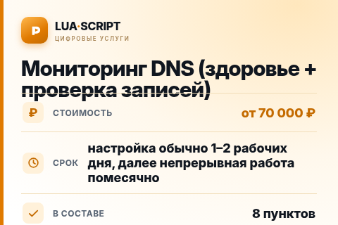 Мониторинг DNS (здоровье + проверка записей) — цена, срок и состав услуги