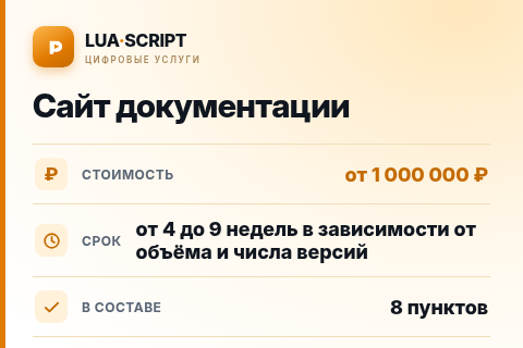 Сайт документации — цена, срок и состав услуги