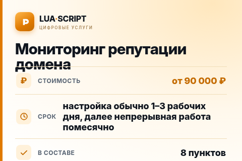 Мониторинг репутации домена — цена, срок и состав услуги