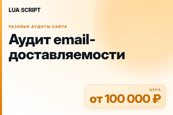 Аудит email-доставляемости