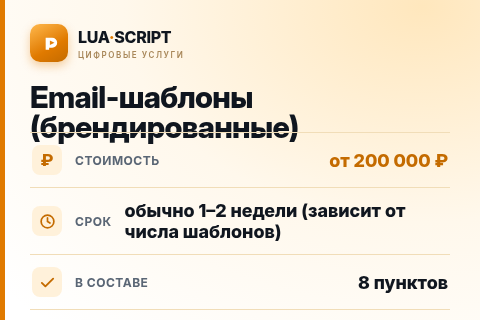 Email-шаблоны (брендированные) — цена, срок и состав услуги
