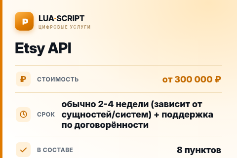 Etsy API — цена, срок и состав услуги