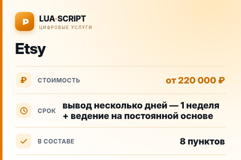 Etsy — цена, срок и состав услуги