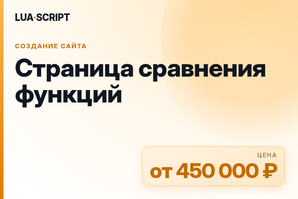Страница сравнения функций