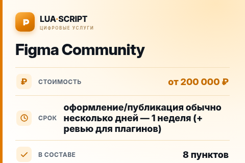Figma Community — цена, срок и состав услуги