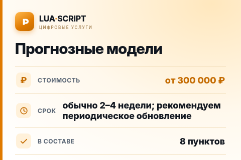 Прогнозные модели — цена, срок и состав услуги