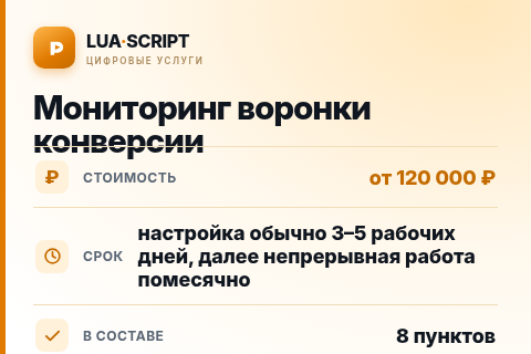 Мониторинг воронки конверсии — цена, срок и состав услуги